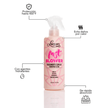 TERMOPROTECTOR LAMOUR 2