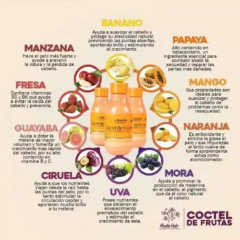 Tratamiento Coctel de Frutas Menta Hair